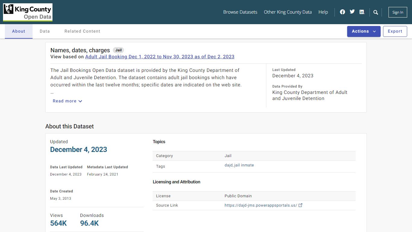 Names, dates, charges | King County | Open Data